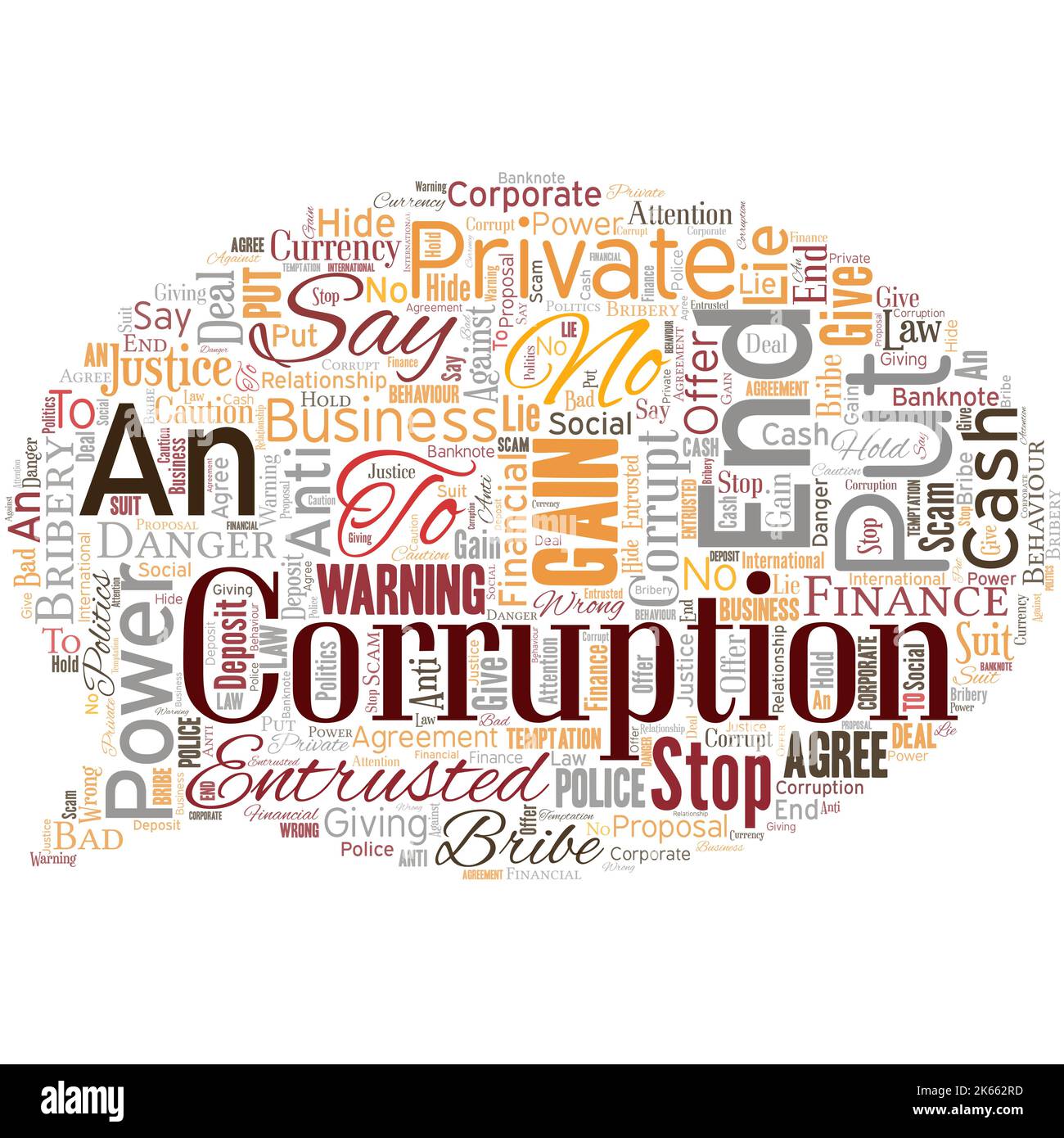 Big word cloud in the shape of speech bubble with words say no to