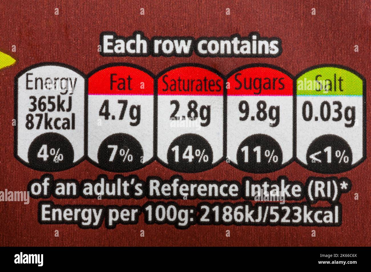 Nutritional Information Traffic Light System Labelling With 49 OFF