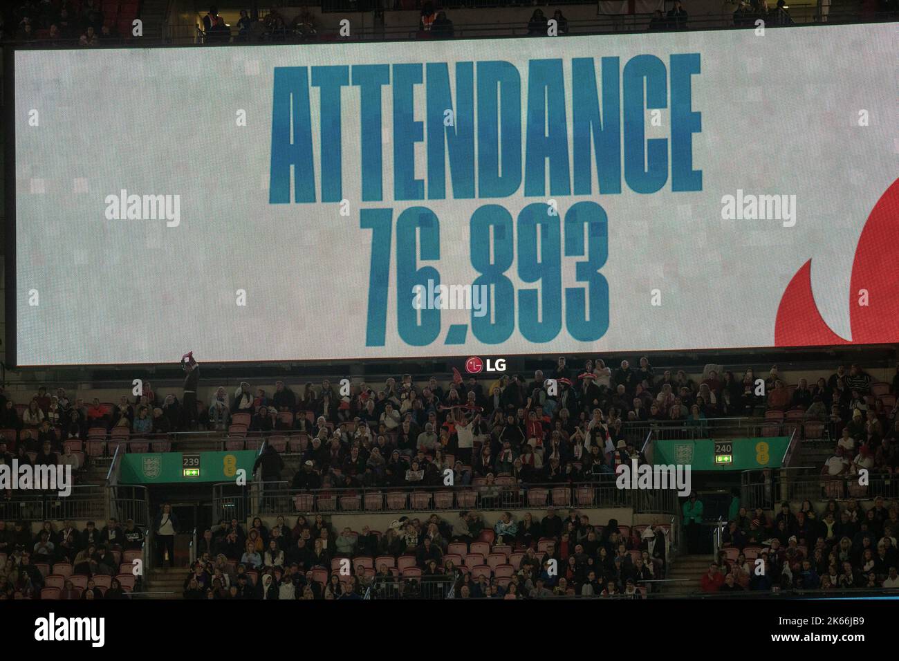 Friday, 7th October 2022. Attendance. England vs USA. International