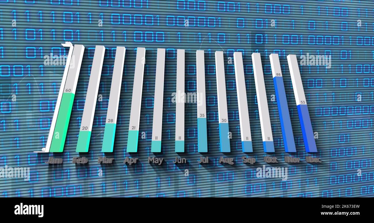 Image of financial graph over data processing Stock Photo