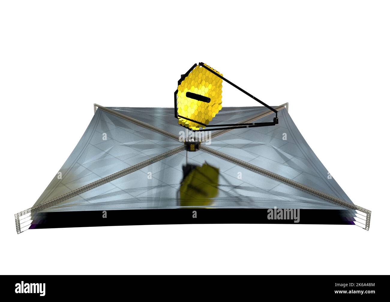 Large Ultraviolet Optical Infrared Surveyor, commonly known as LUVOIR