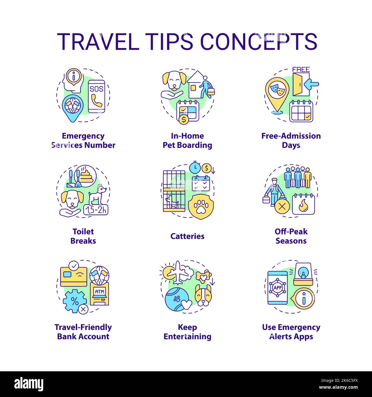 Travel tips concept icons set Stock Vector