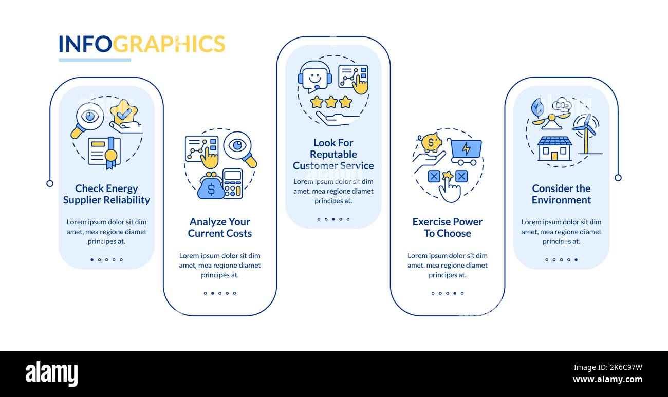 Choosing energy supplier factors rectangle infographic template Stock