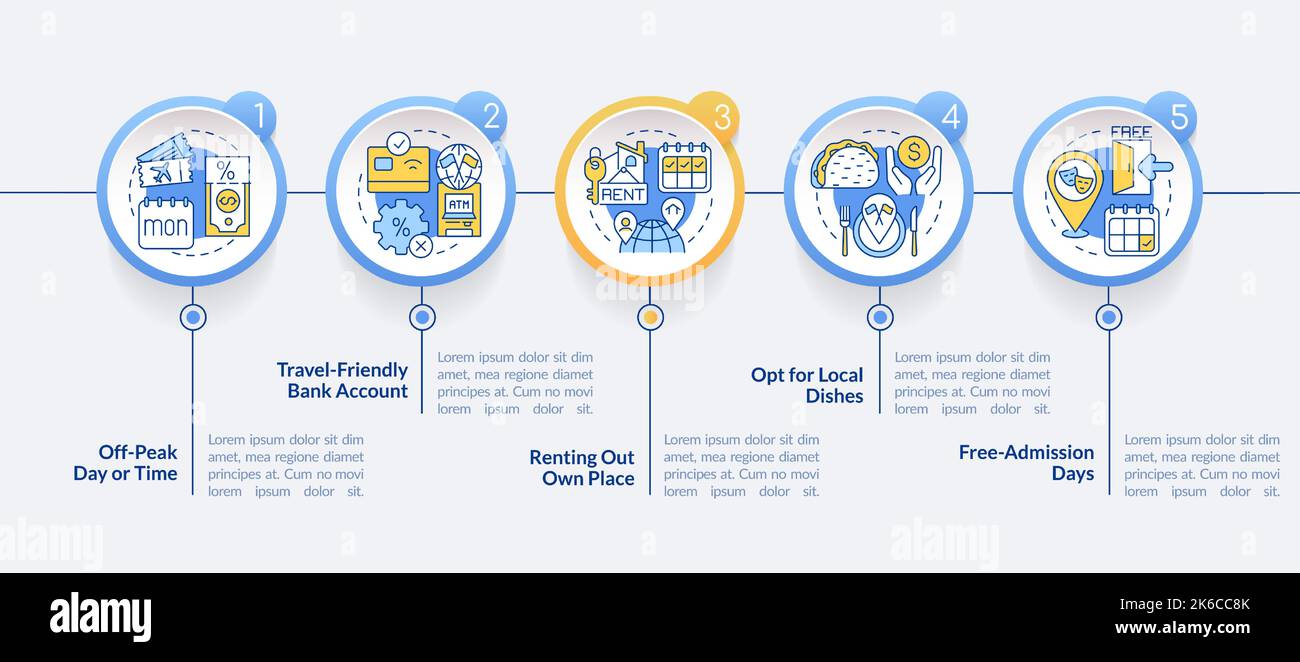 Reduce travel costs circle infographic template Stock Vector