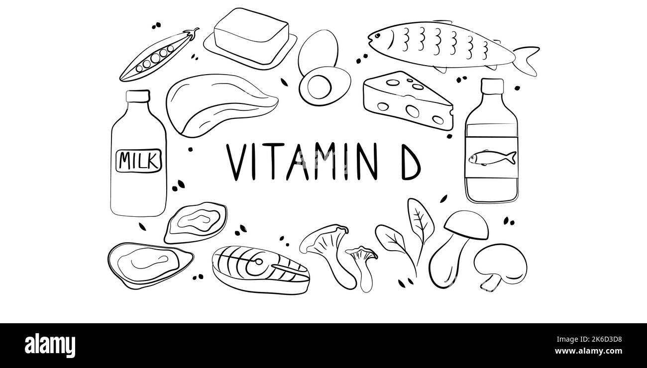 Vitamin D cholecalciferol. Groups of healthy products containing