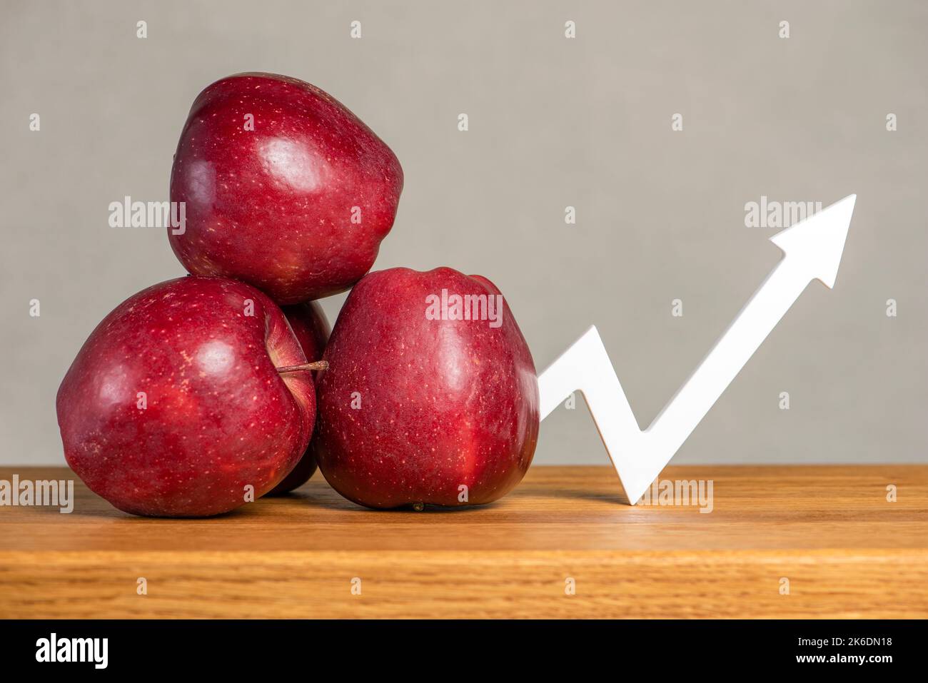 The price of apples. The rise in the price of apples. Increase in