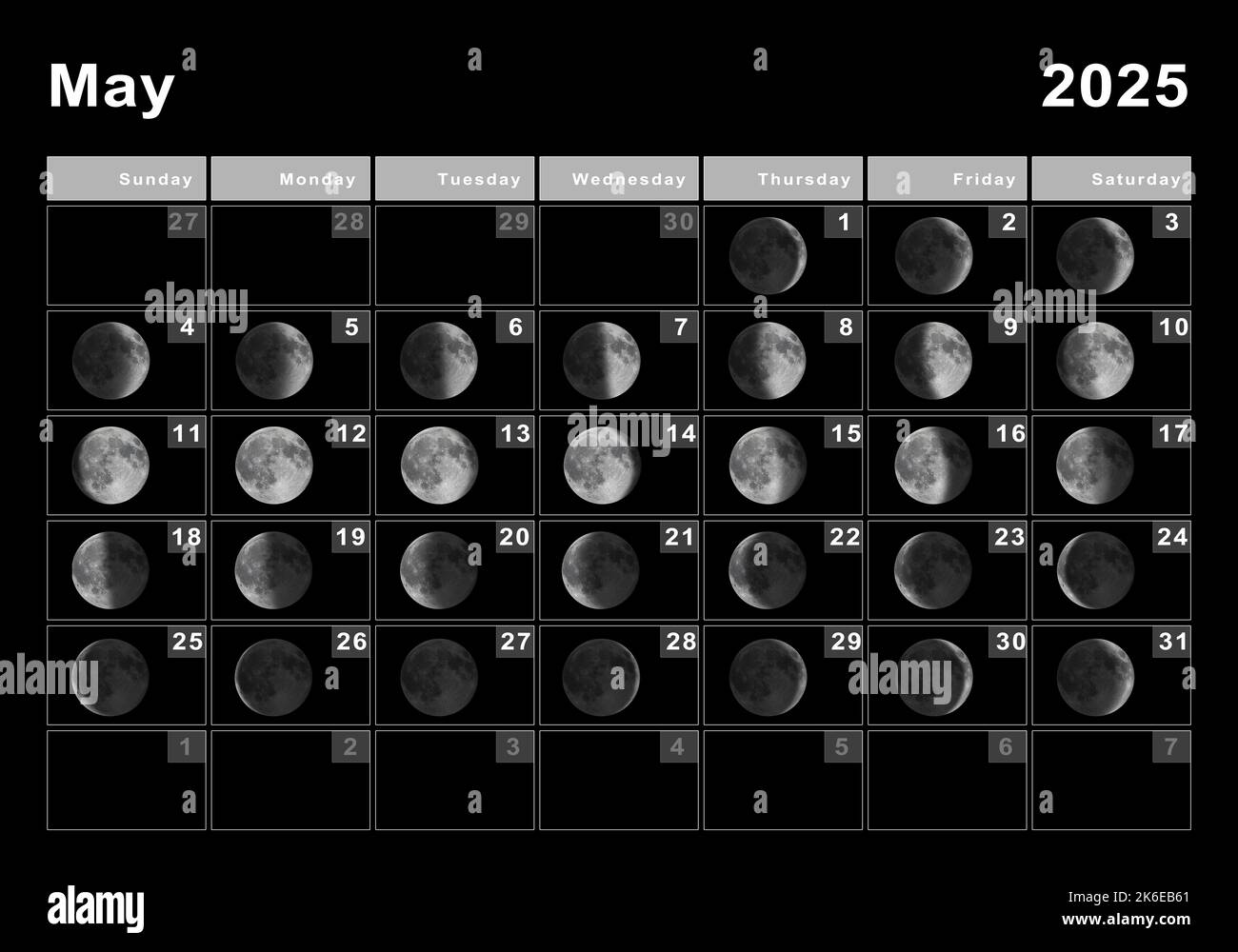 2025 Full Moon Calendar Dates alex chickie