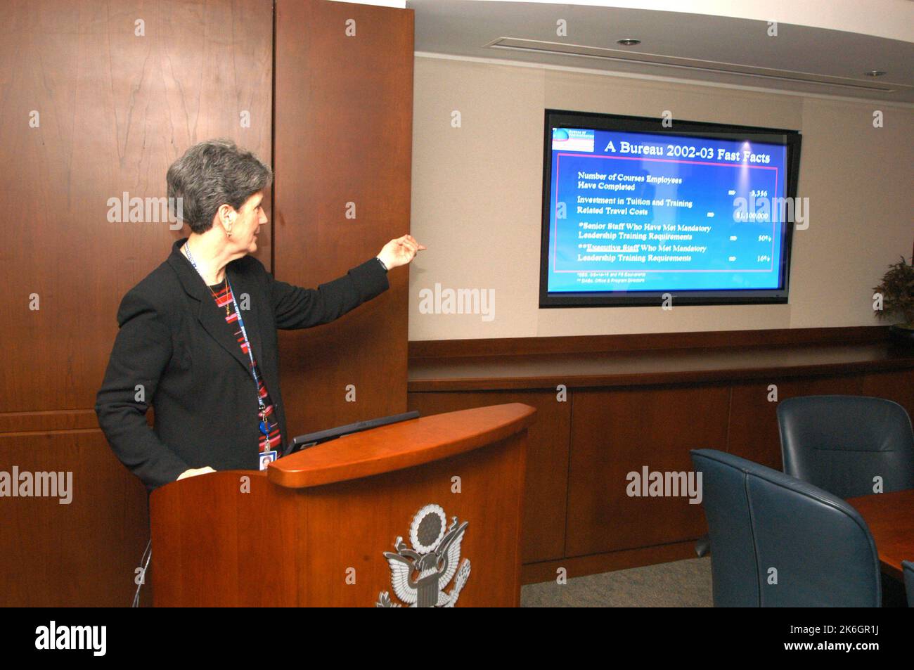 Bureau of administration hi-res stock photography and images - Alamy