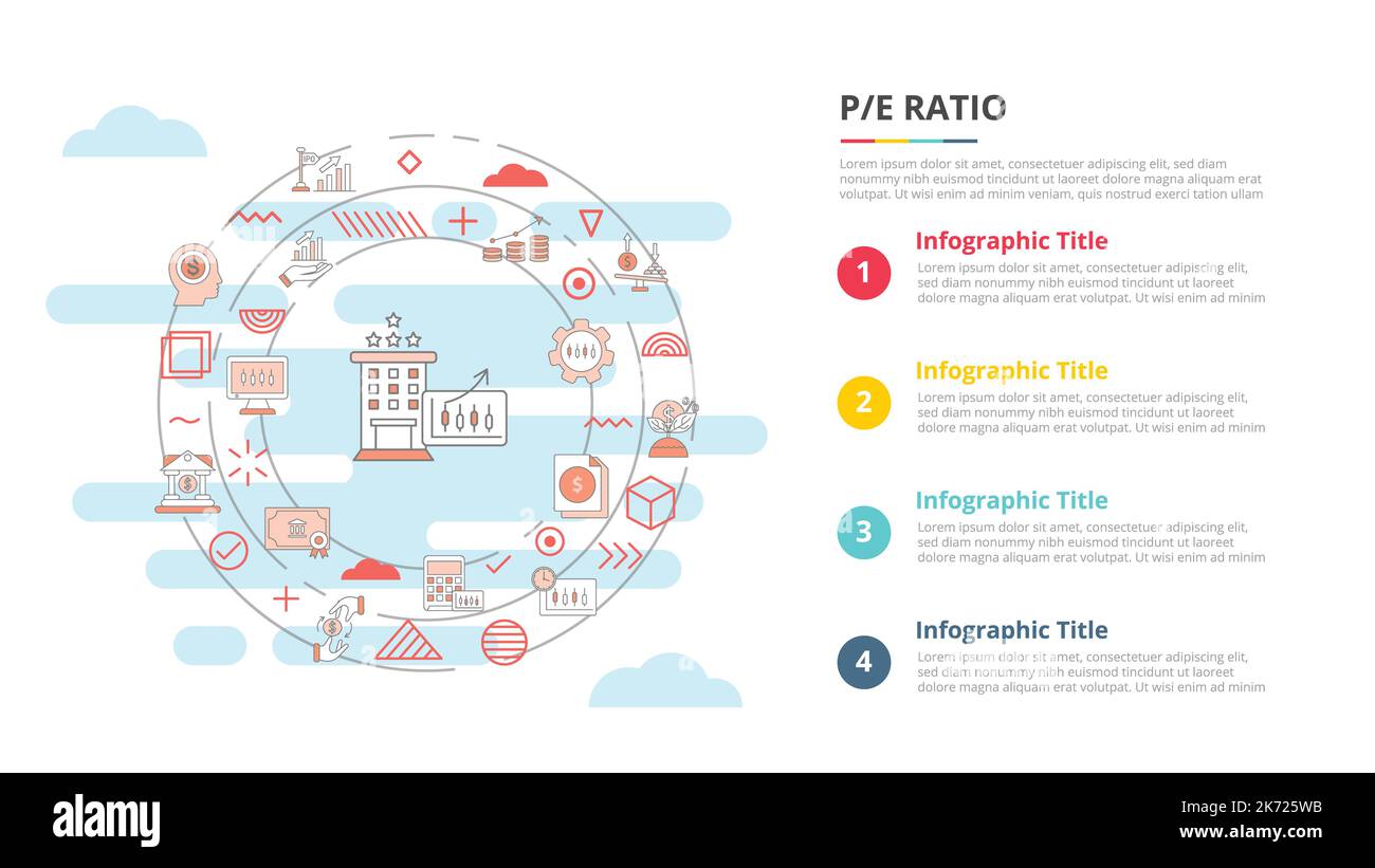 pe ratio business concept for infographic template banner with four ...