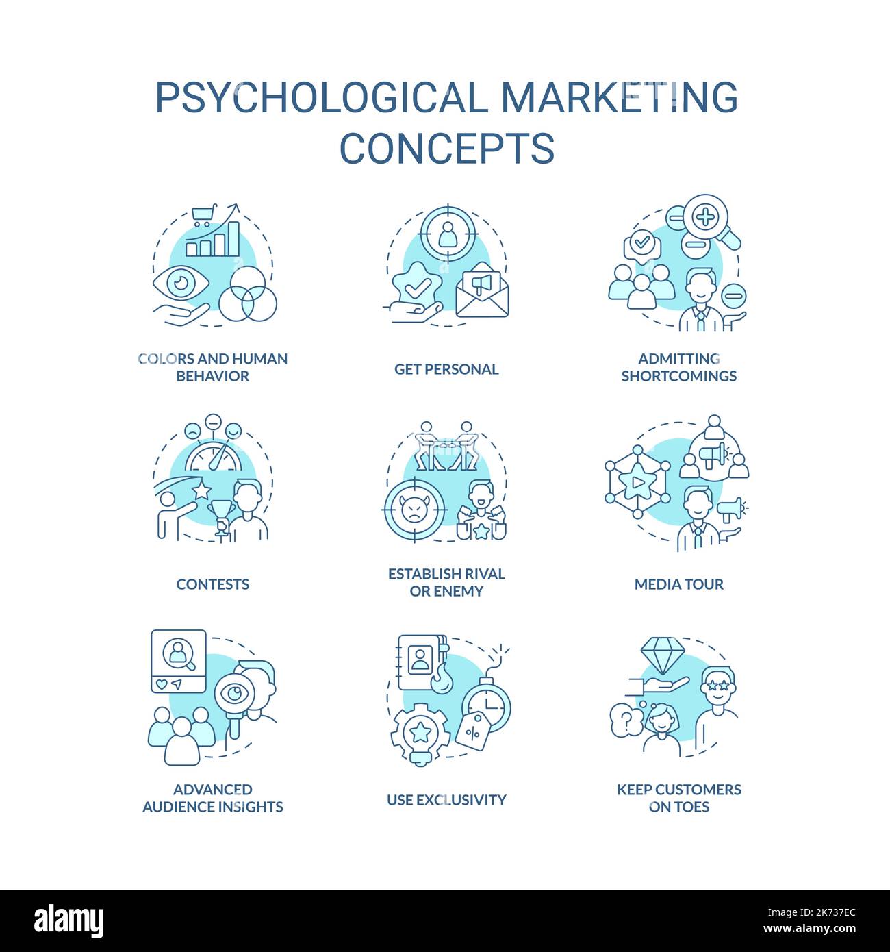 Psychological marketing tricks turquoise concept icons set Stock Vector