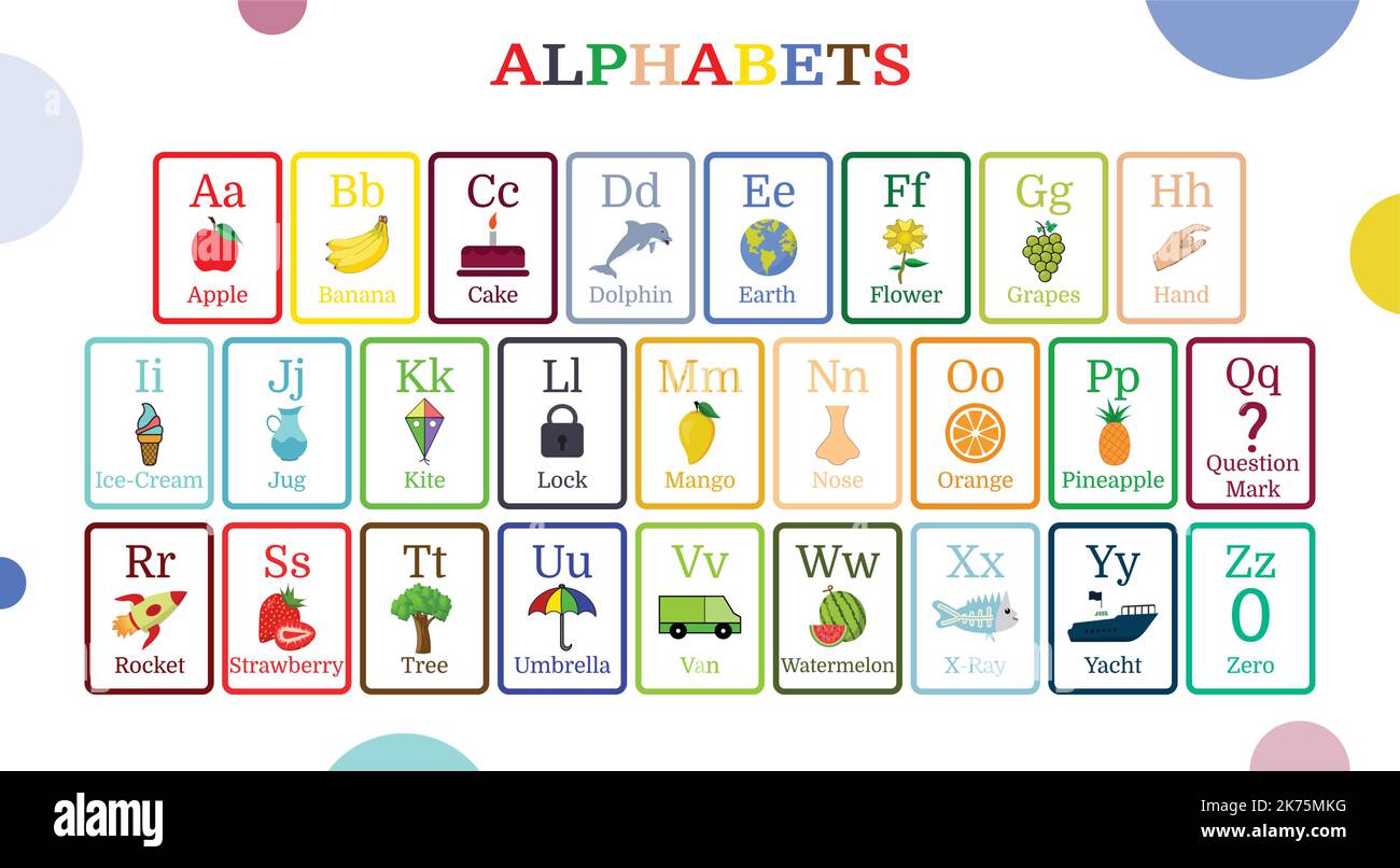 English colorful alphabets and vocabulary card vector for kids to help learning, words of letter abc to z, card isolated on white background. Stock Vector