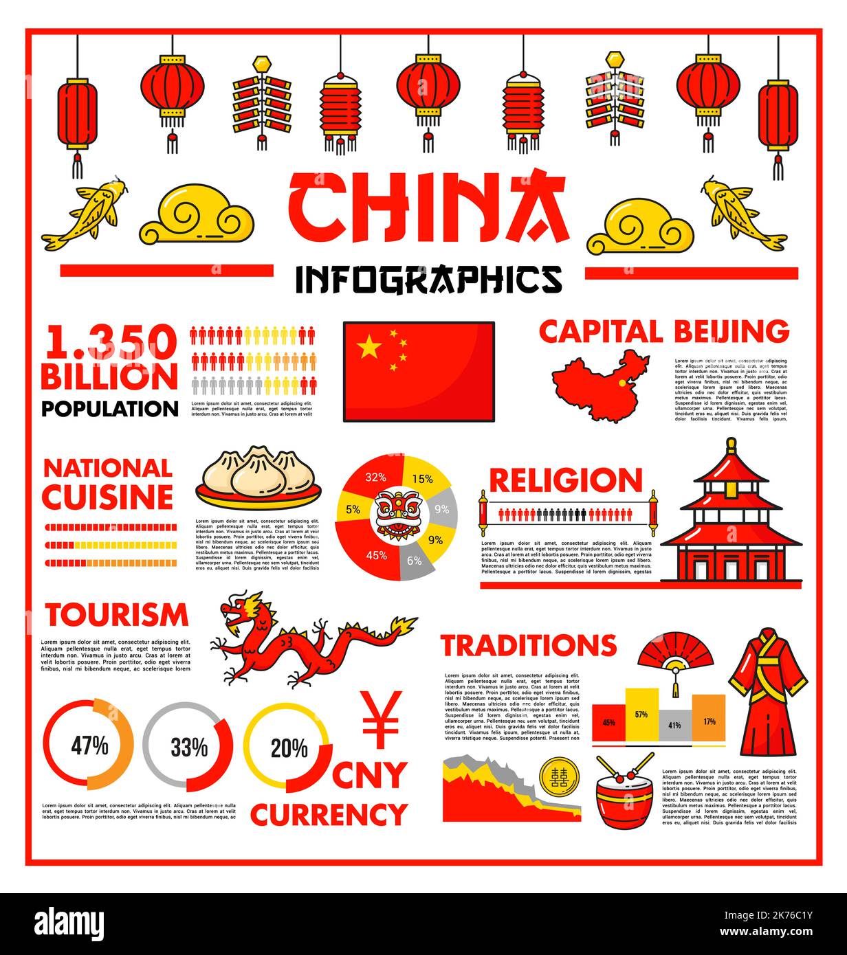 Infographics of Beijing landmarks and Chinese culture