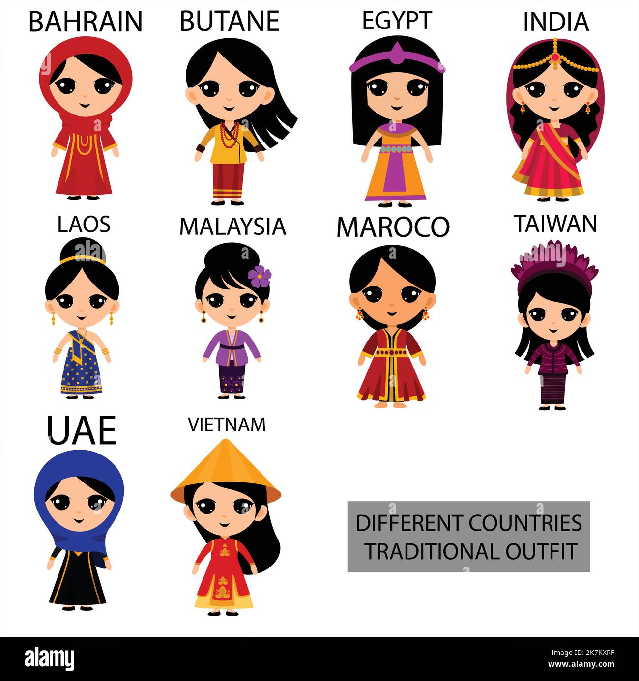 A set of different countries females wearing traditional outfit of their countries vector cartoon character diversity illustration Stock Vector