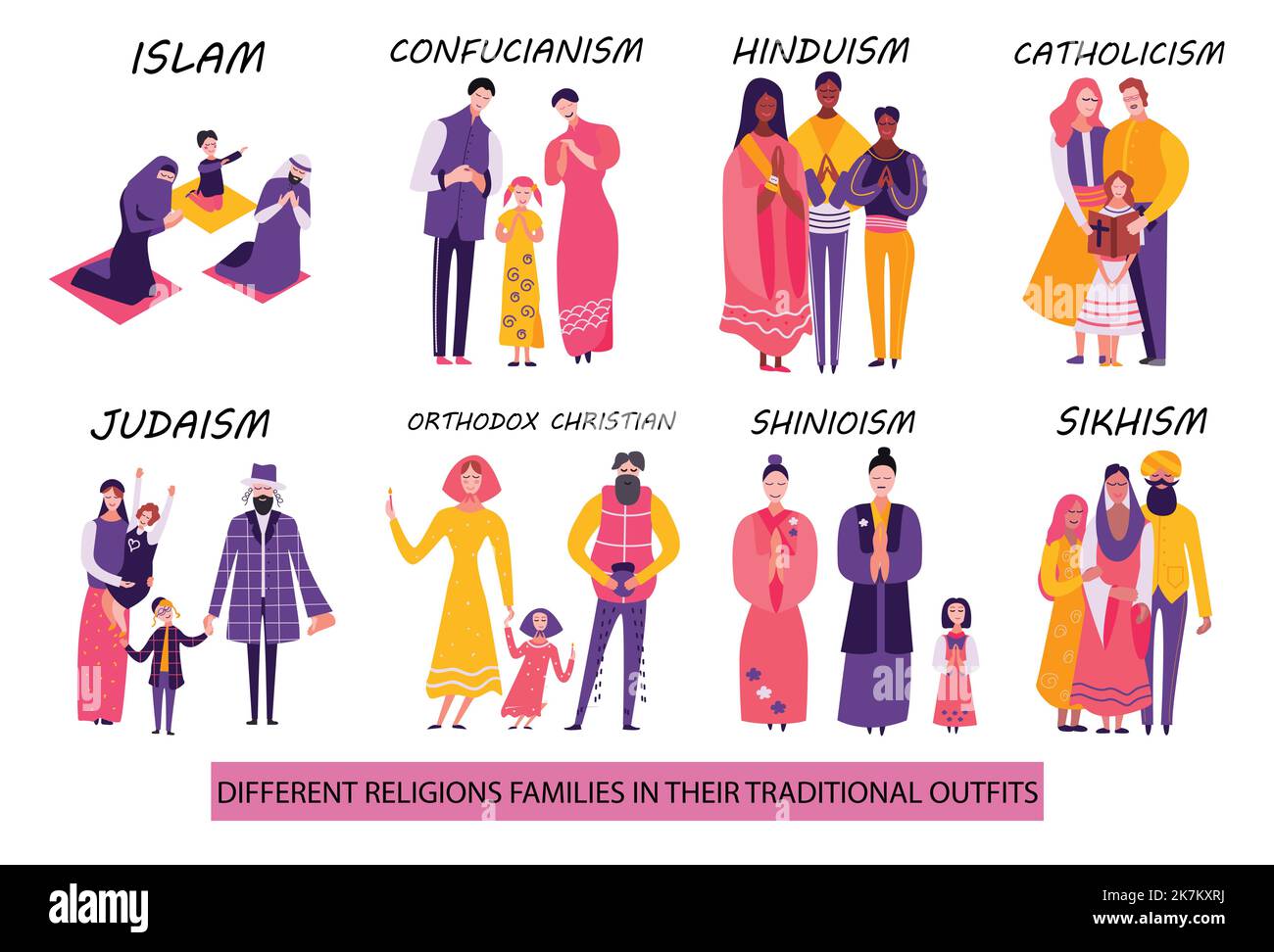 A set of different religions family wearing traditional outfit vector cartoon character diversity illustration on white isolated background Stock Vector
