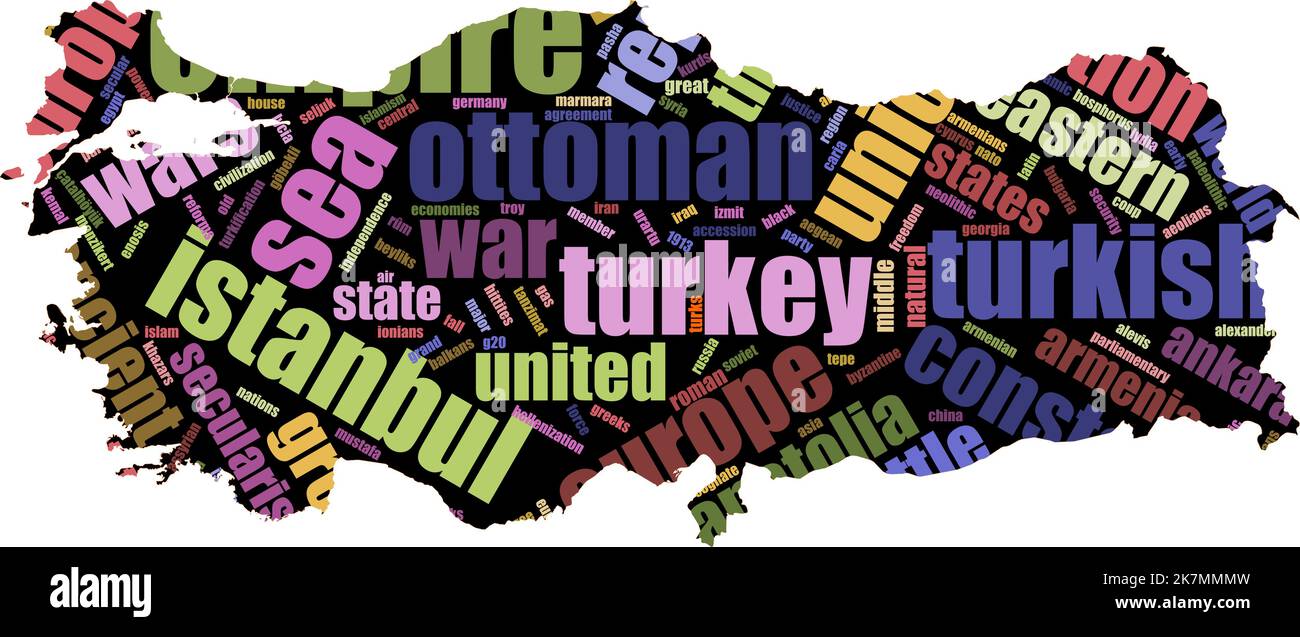 Turkey word cloud concept. Turkey word cloud. Made with the text only. colorful writings. Vector. illustration Stock Vector