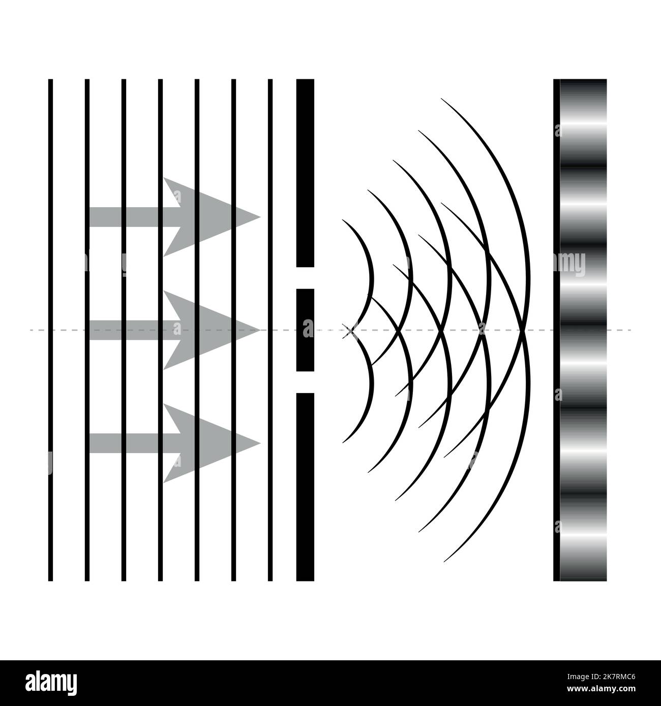 Interference pattern of white light hi-res stock photography and images - Alamy Interference pattern of white light hi-res stock photography and images - Alamy