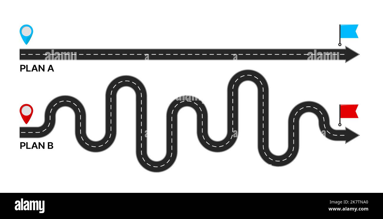 Plan B. Destination point. Expectation, reality, path way and journey