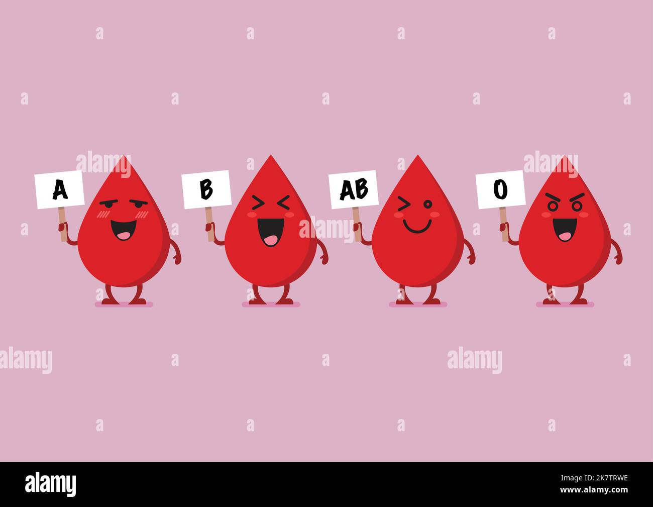 Blood characters with blood types vector illustration. Flat style ...