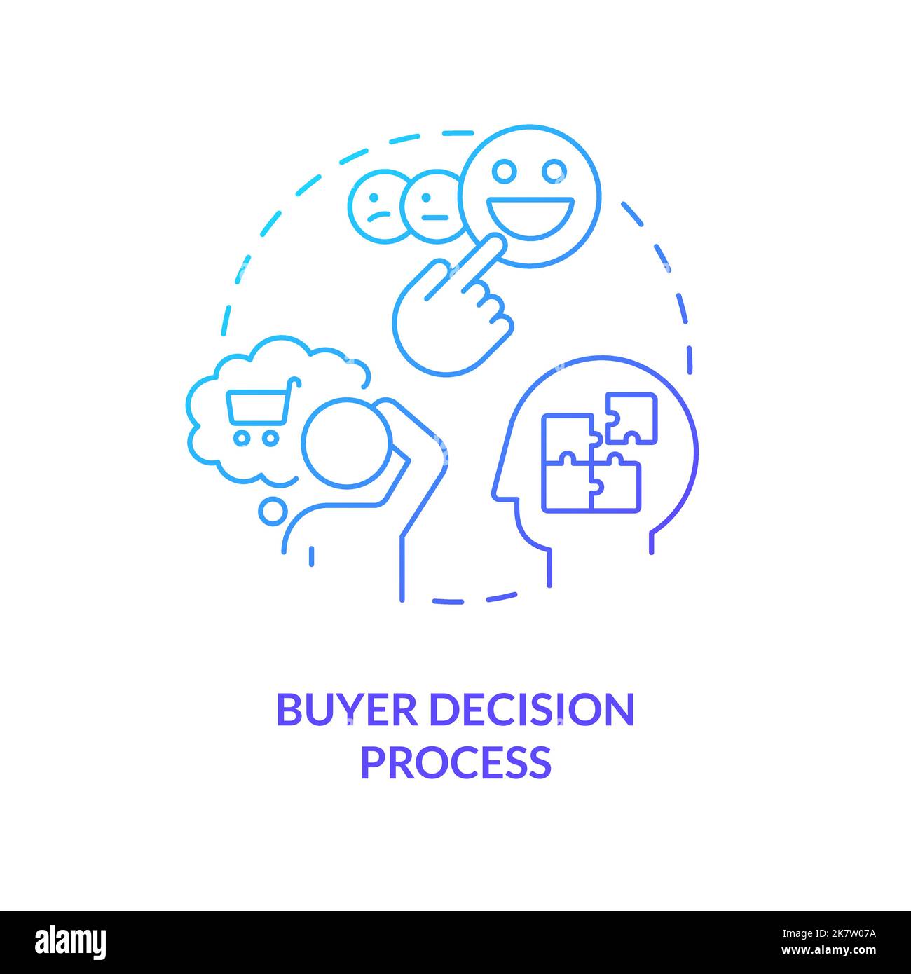 Decision making circle Stock Vector Images Alamy