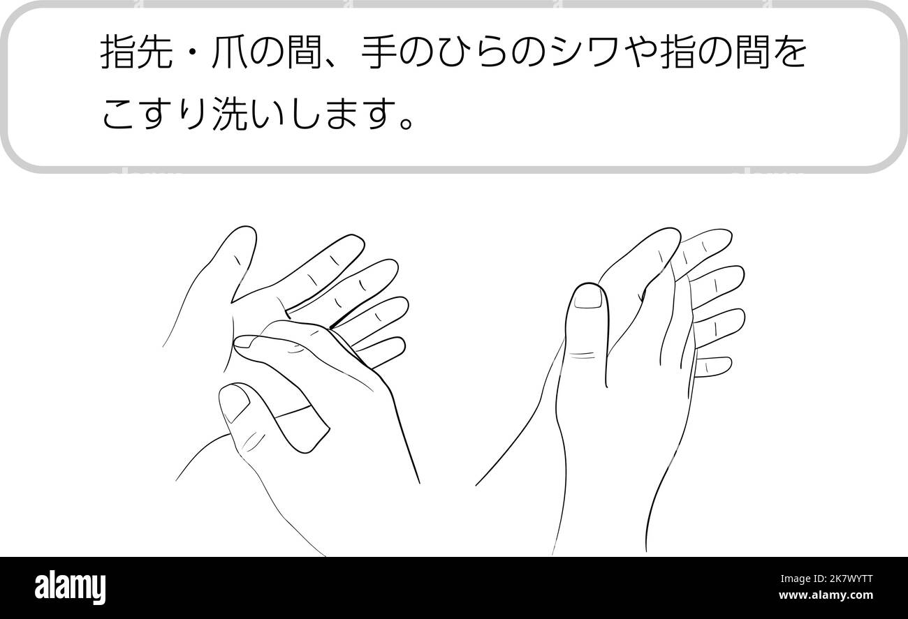 How To Wash Your Hands Correctly Stock Vector Image Art Alamy how-to-wash-your-hands-correctly-stock-vector-image-art-alamy