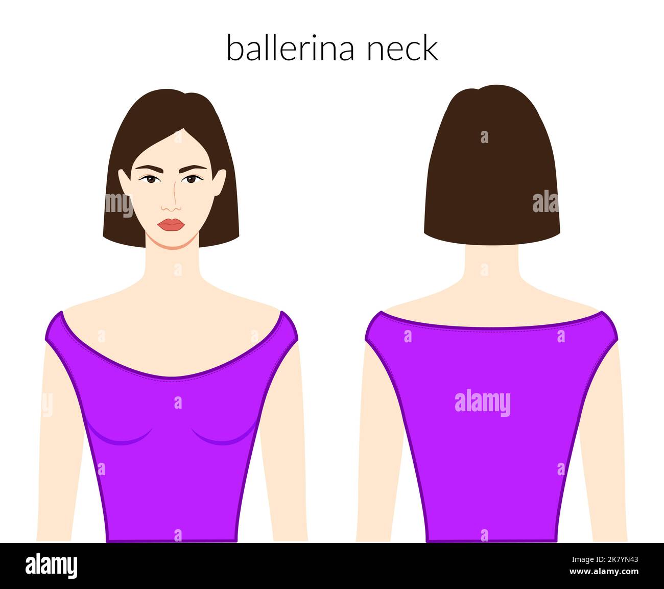 Types of Neckline Designs for Dresses & Tops | Types of necklines, Neckline  designs, Designs for dresses