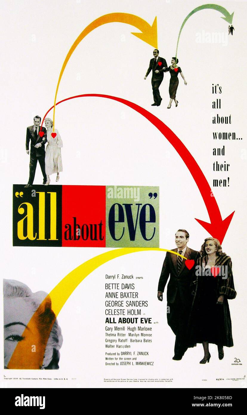 Hugh Marlowe, Celeste Holm, George Sanders, Anne Baxter, Gary Merril & Bette Davis  Poster Film: All About Eve (USA 1950)   Director: Joseph L. Mankiewicz 13 October 1950   **WARNING** This Photograph is for editorial use only and is the copyright of 20TH CENTURY FOX and/or the Photographer assigned by the Film or Production Company and can only be reproduced by publications in conjunction with the promotion of the above Film. A Mandatory Credit To 20TH CENTURY FOX is required. The Photographer should also be credited when known. No commercial use can be granted without written authority from Stock Photo