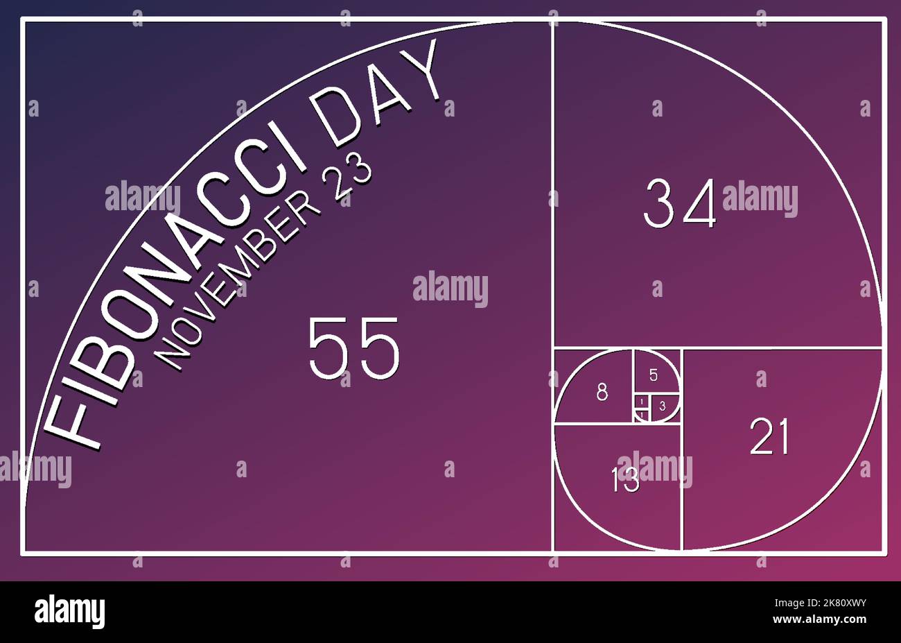 Fibonacci day poster design illustration Stock Vector Image & Art Alamy