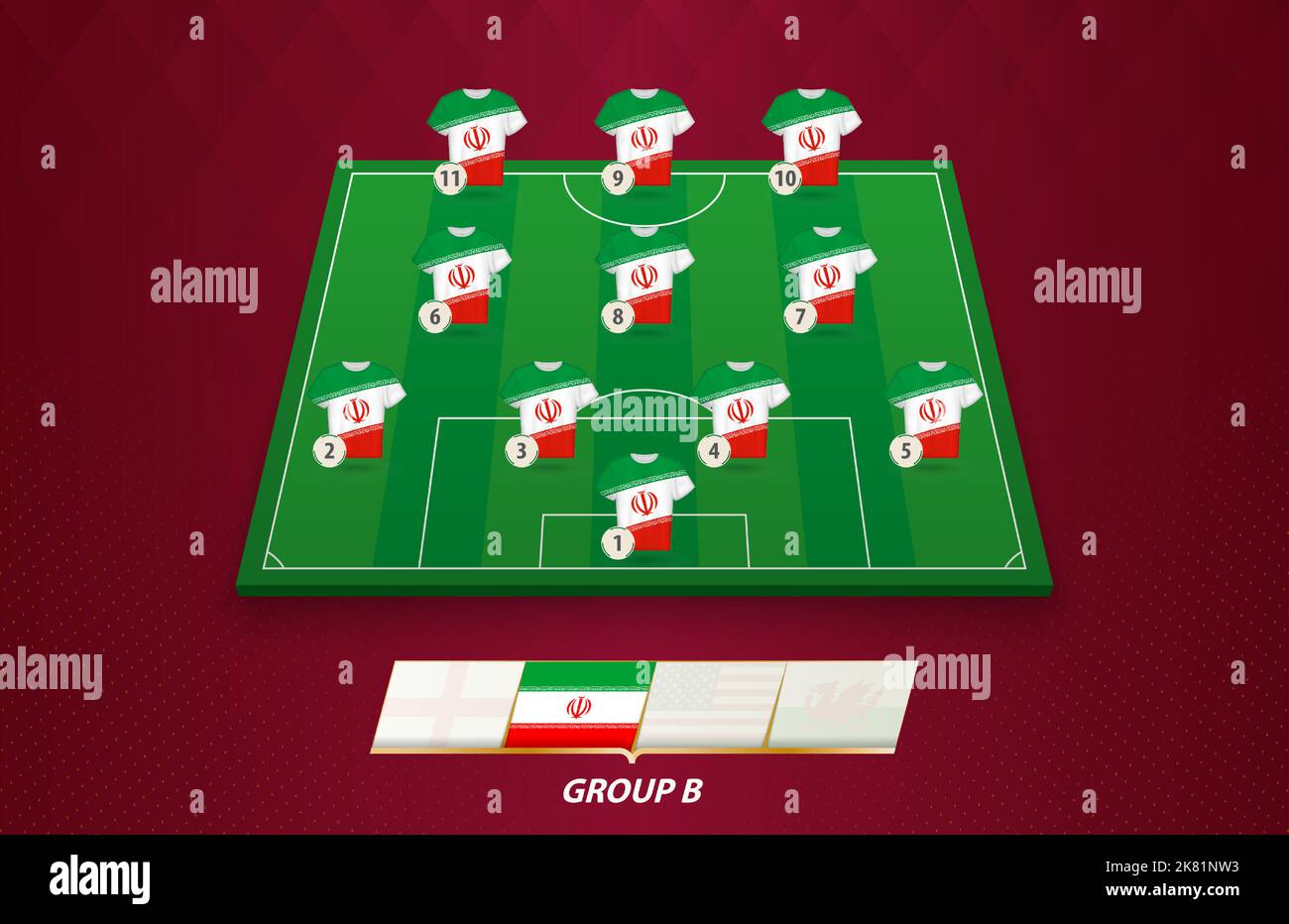 Football Field With Iran Team Lineup For European Competition. Soccer ...