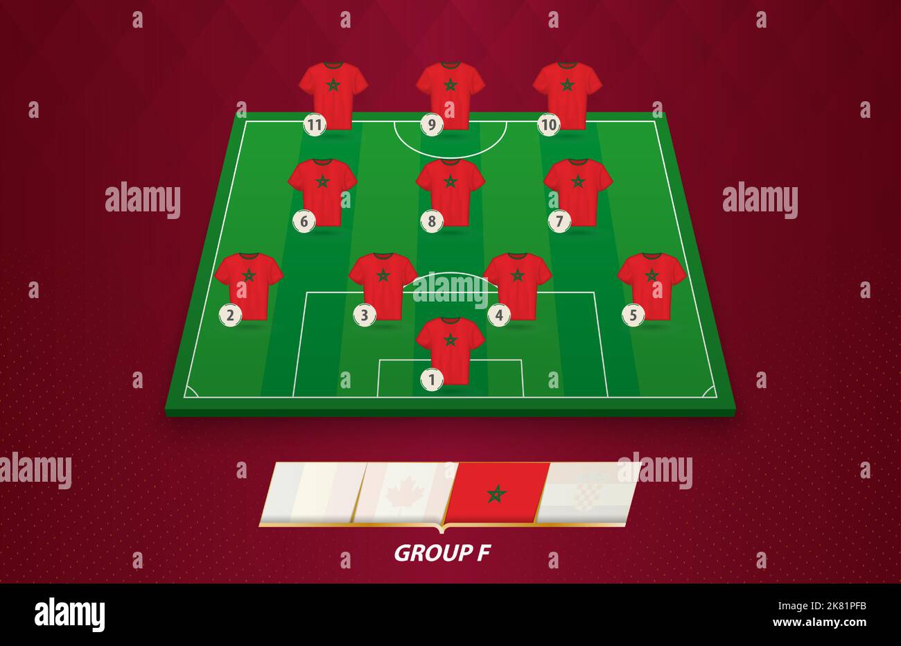 Football field with Morocco team lineup for European competition 