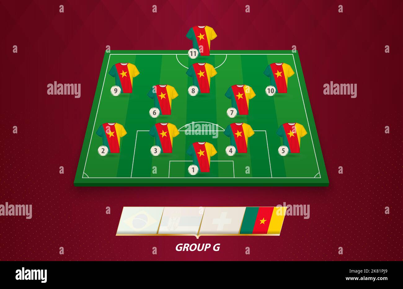 Premium Vector  Football players lineups, formation 4-2-3-1. soccer half  stadium.