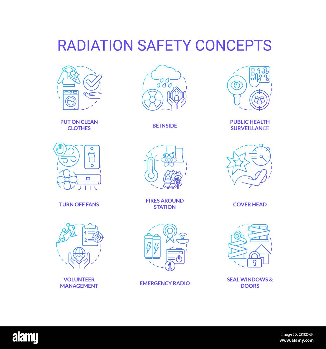 Radiation safety blue gradient concept icons set Stock Vector Image ...