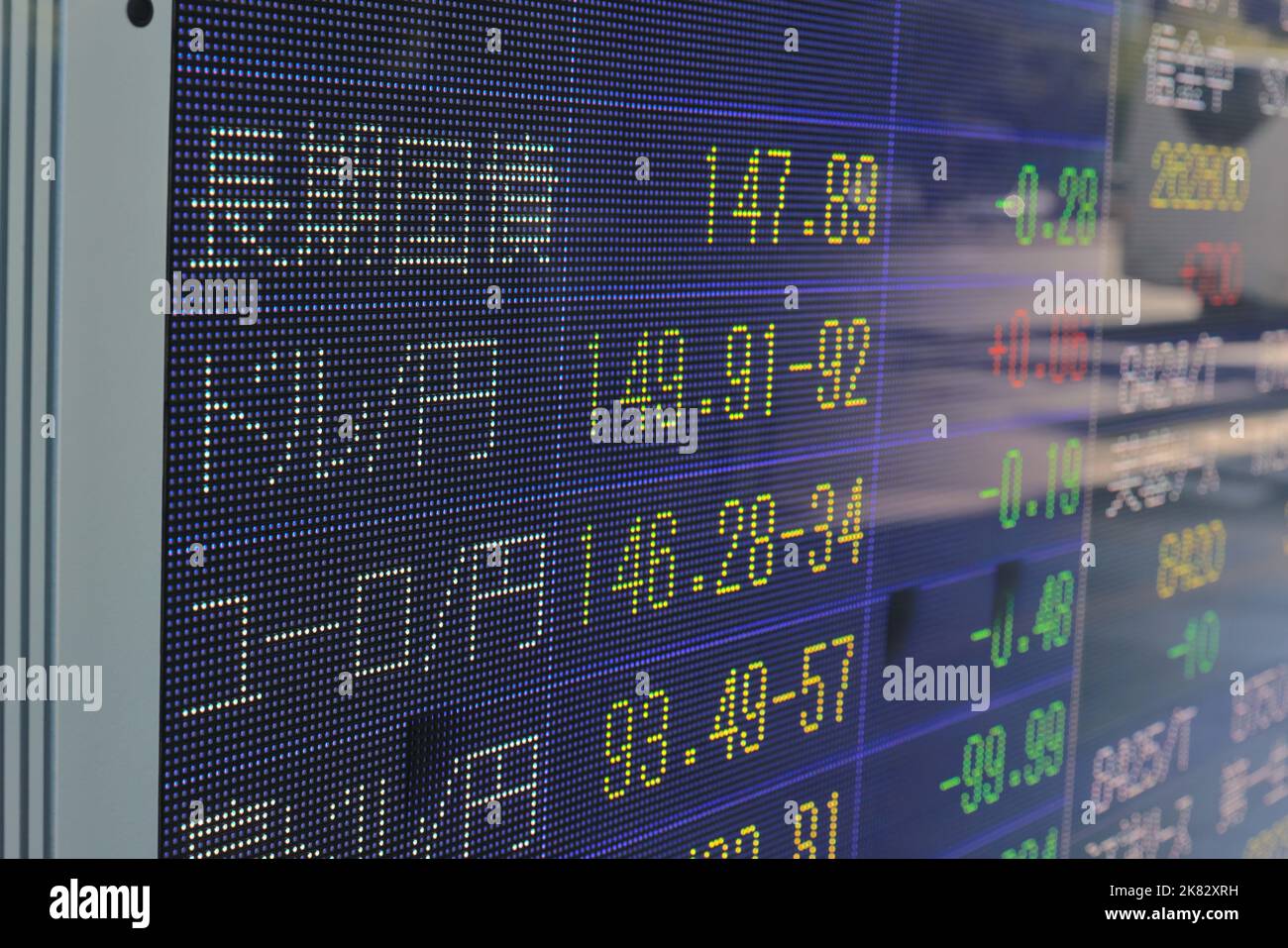 Tokyo, Japan. 20th Oct, 2022. October 20, 2022, Tokyo, Japan: An electronic  board showing economic data in real time. The continuously weak Yen has  today reached an exchange rate of 150 Japanese