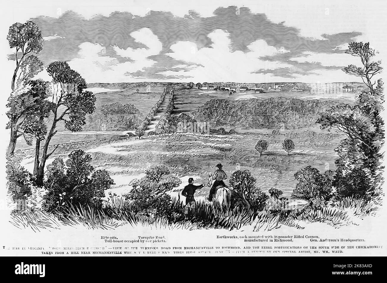 The War in Virginia Four miles from Richmond View of the Turnpike
