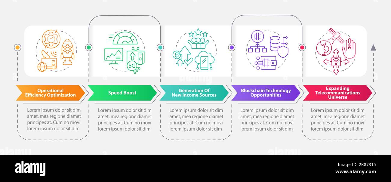 IoT in telecommunication advantages rectangle infographic template ...