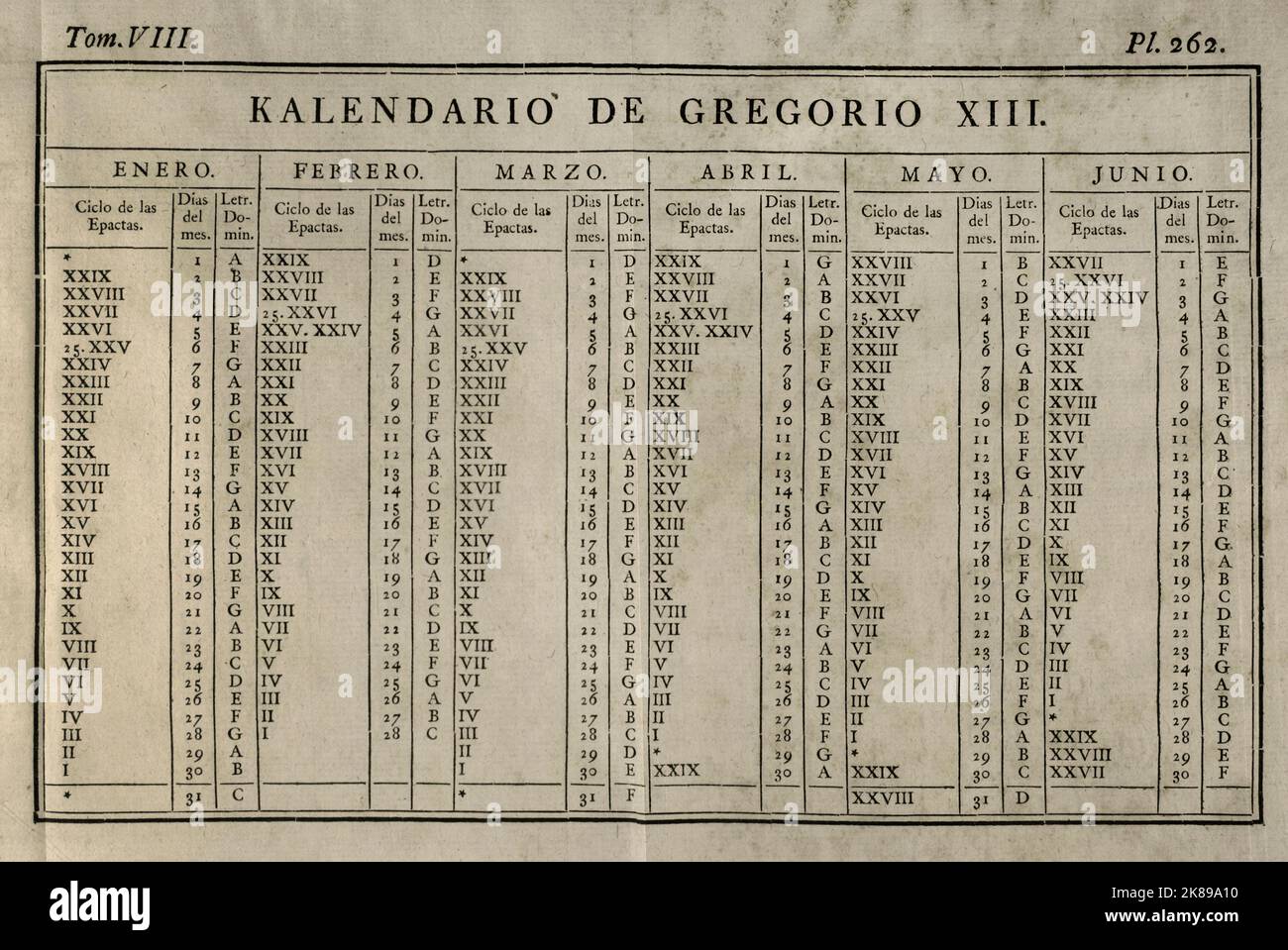 16th century mathematics hi-res stock photography and images - Alamy