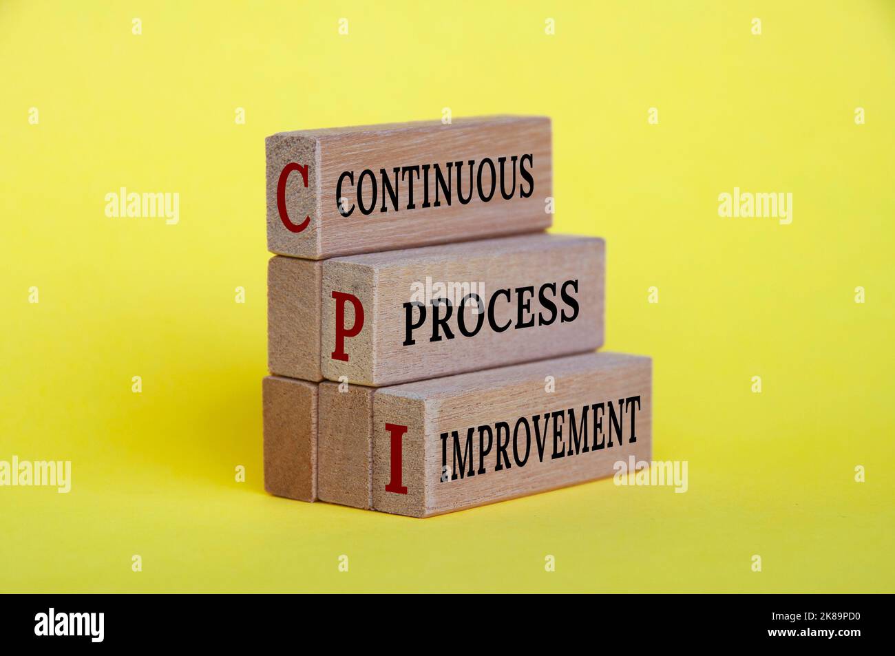 Continuous process improvement text on wooden blocks with yellow background. Business improvement and process standardization concept. Stock Photo