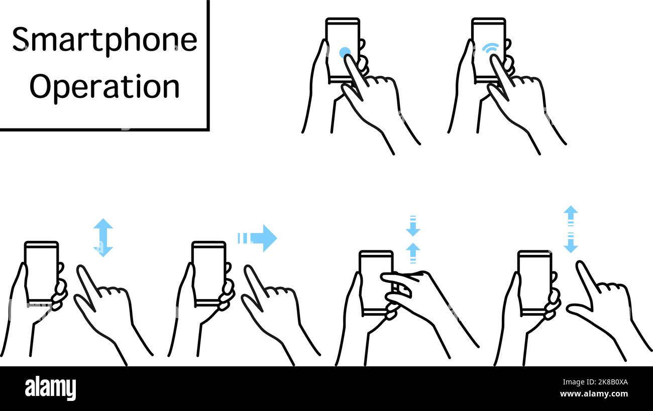 Illustration of actions to operate a smartphone (pinch, zoom, swipe