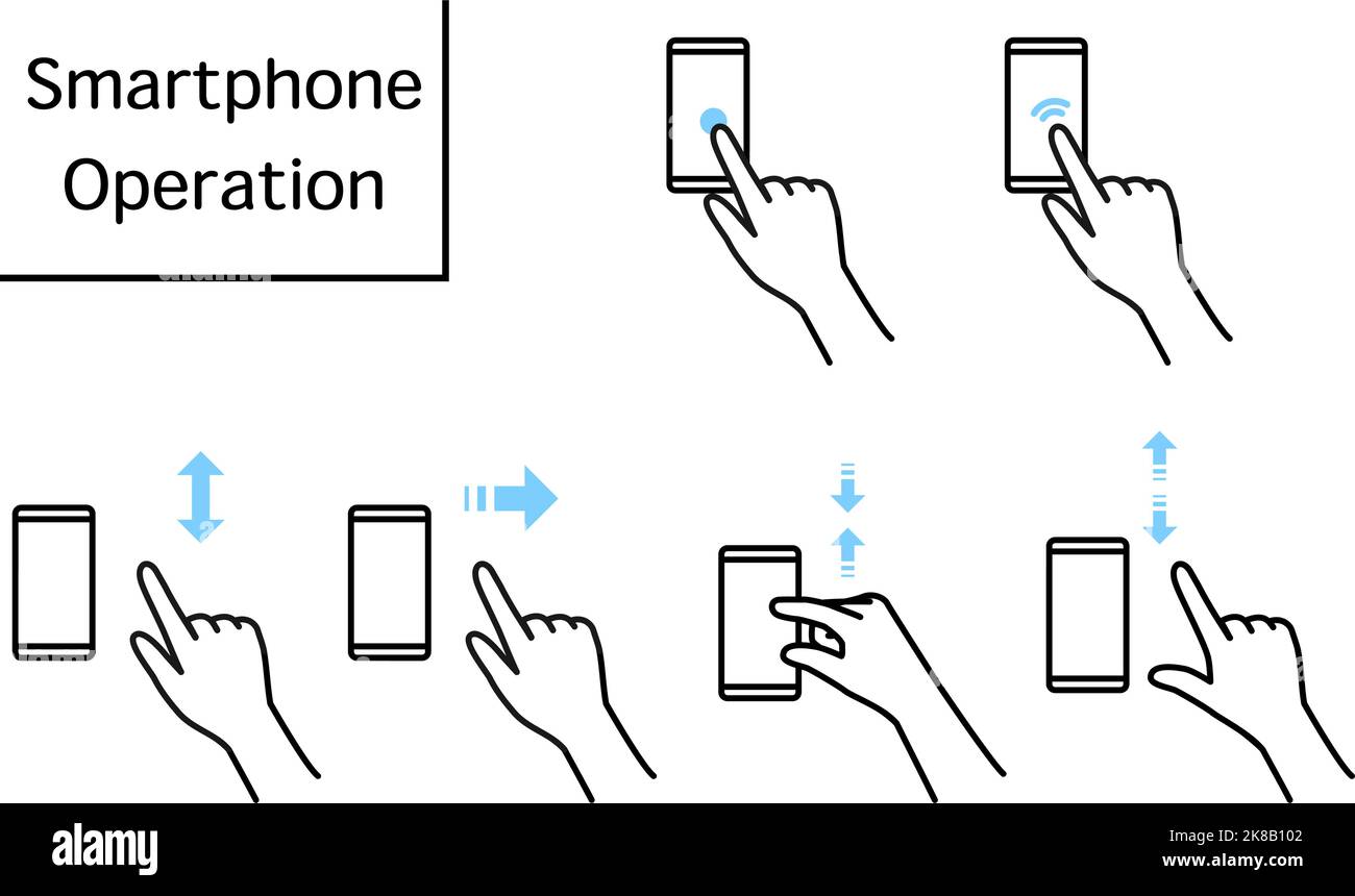 Illustration of actions to operate a smartphone (pinch, zoom, swipe