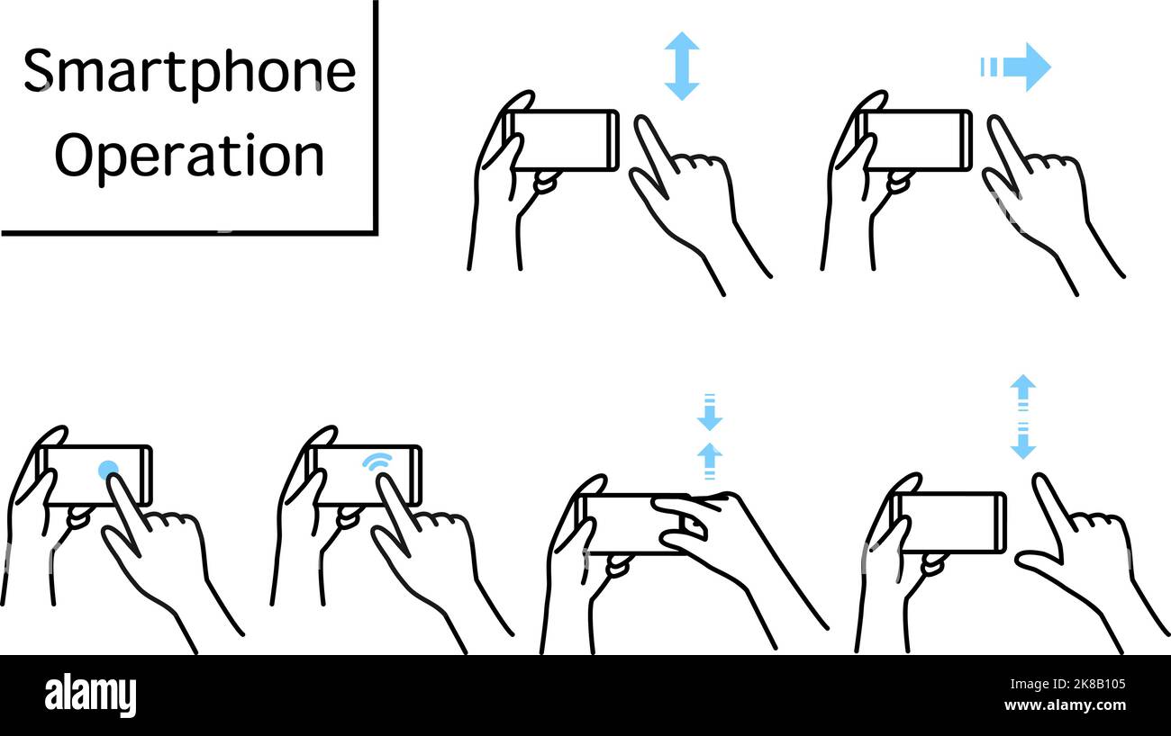 Illustration of actions to operate a smartphone (pinch, zoom, swipe