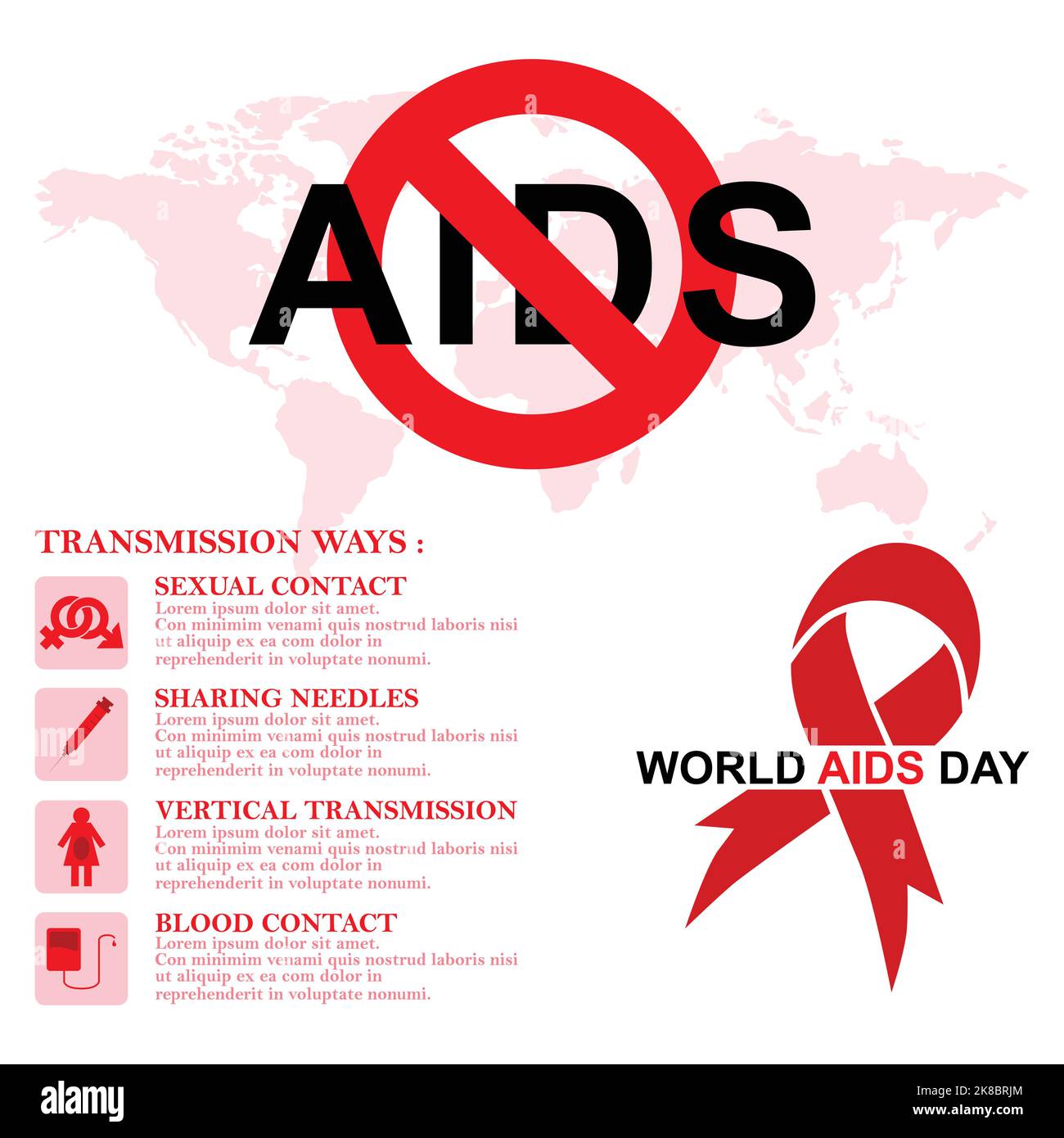 Hiv and aids transmission ways poster Stock Vector