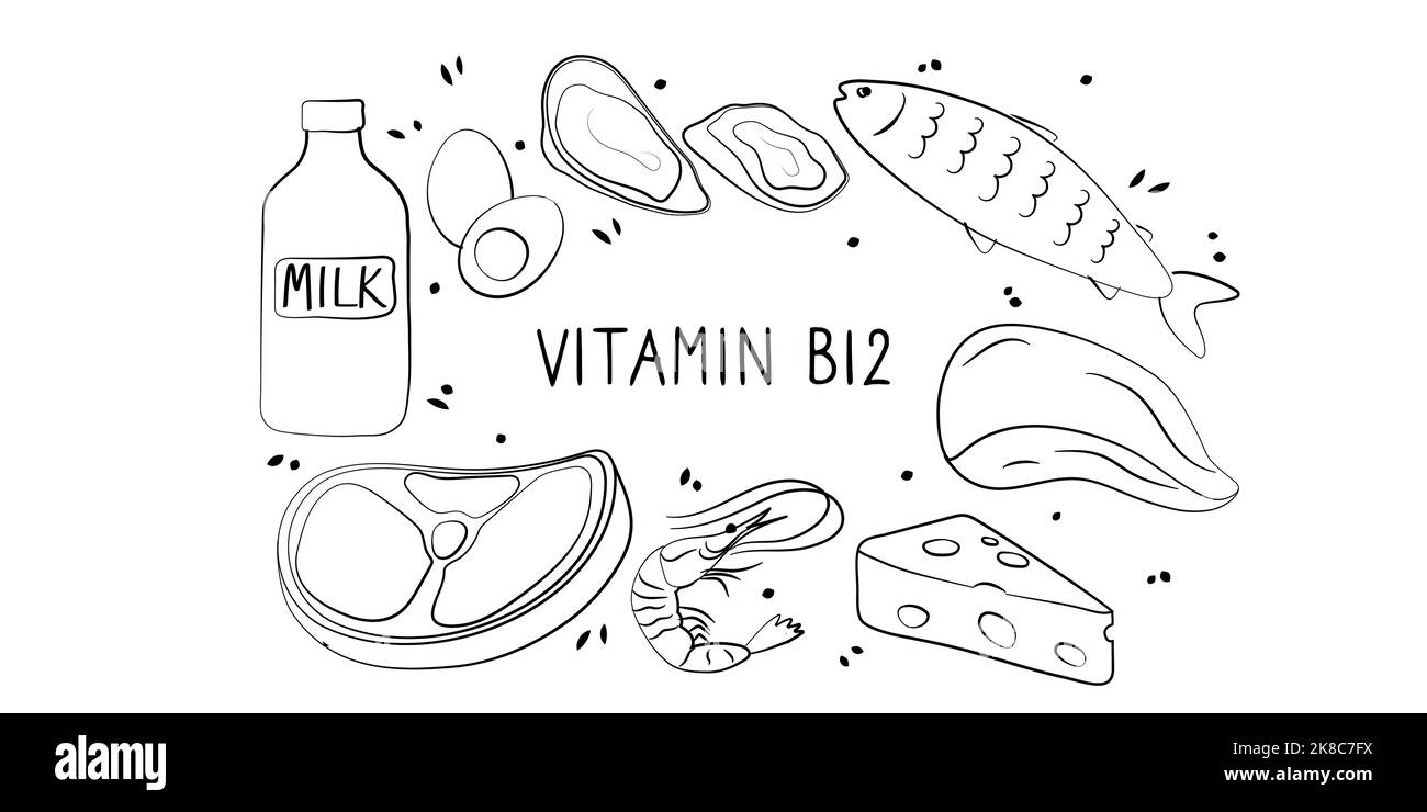 Vitamin B12 cyanocobalamin, cobalamin. Groups of healthy products