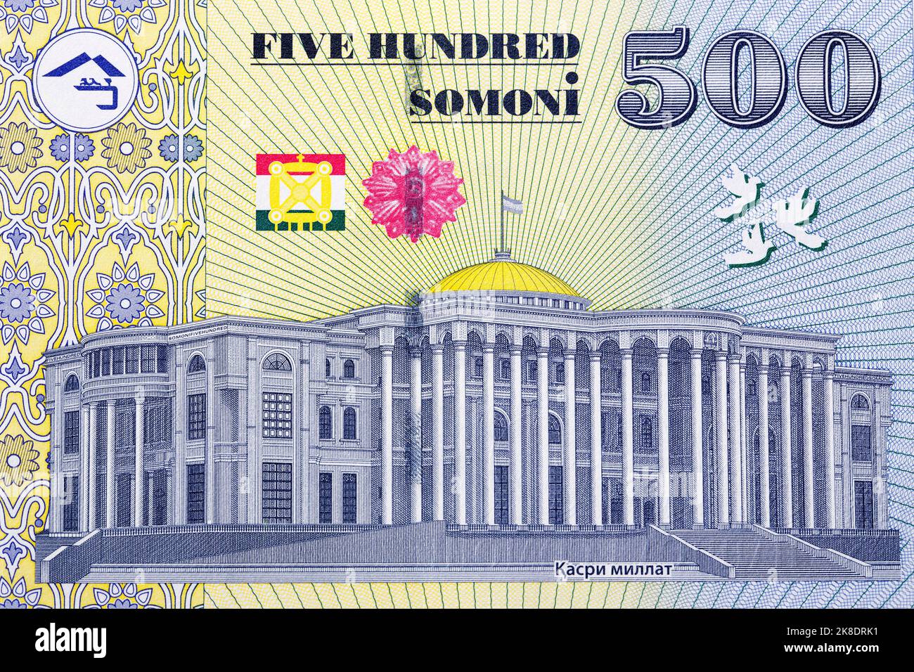 Таджикские деньги Сомони. 500 Сомони. Банк Ориенбанк Таджикистан. Национальный банк Таджикистана банковская карта.