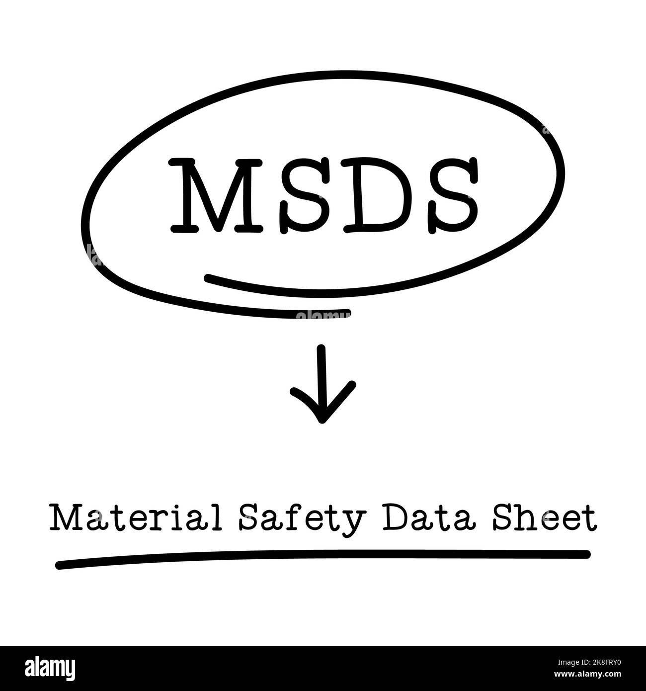 MSDS Full Form Material Safety Data Sheet JavaTpoint 47 OFF