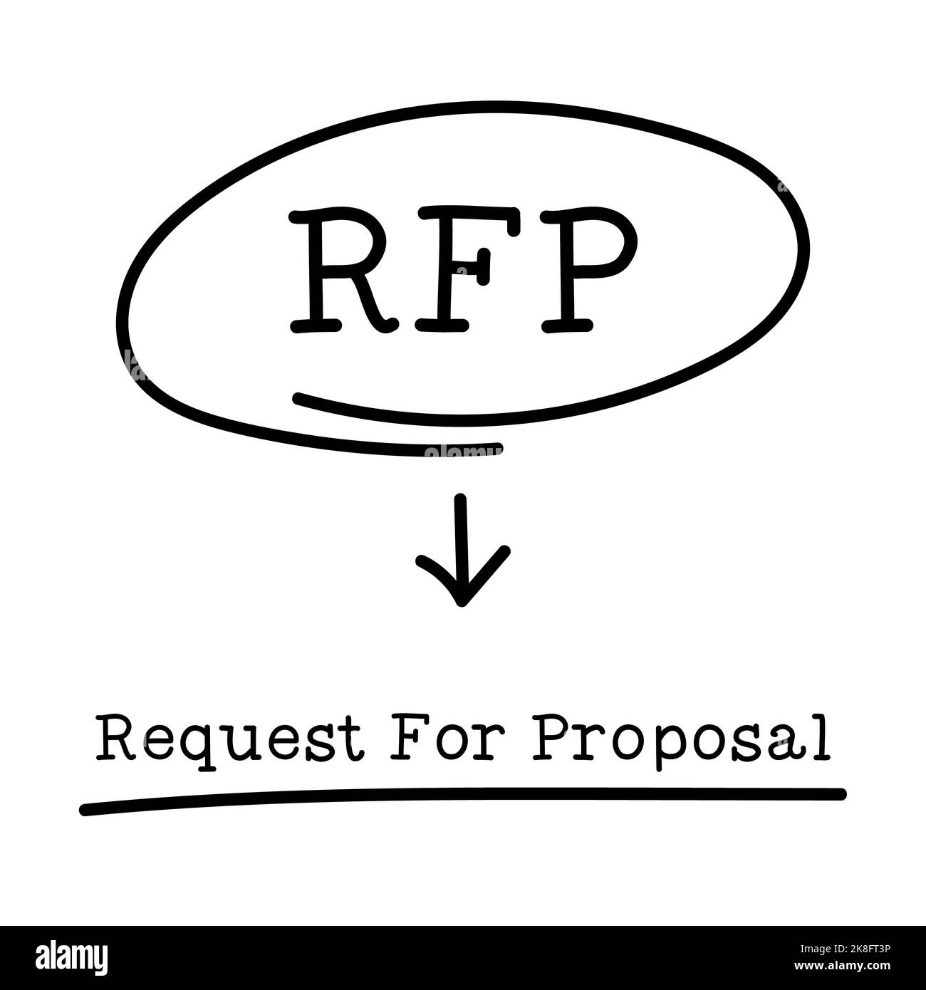 Ft Abbreviation Text at Irene Mendoza blog