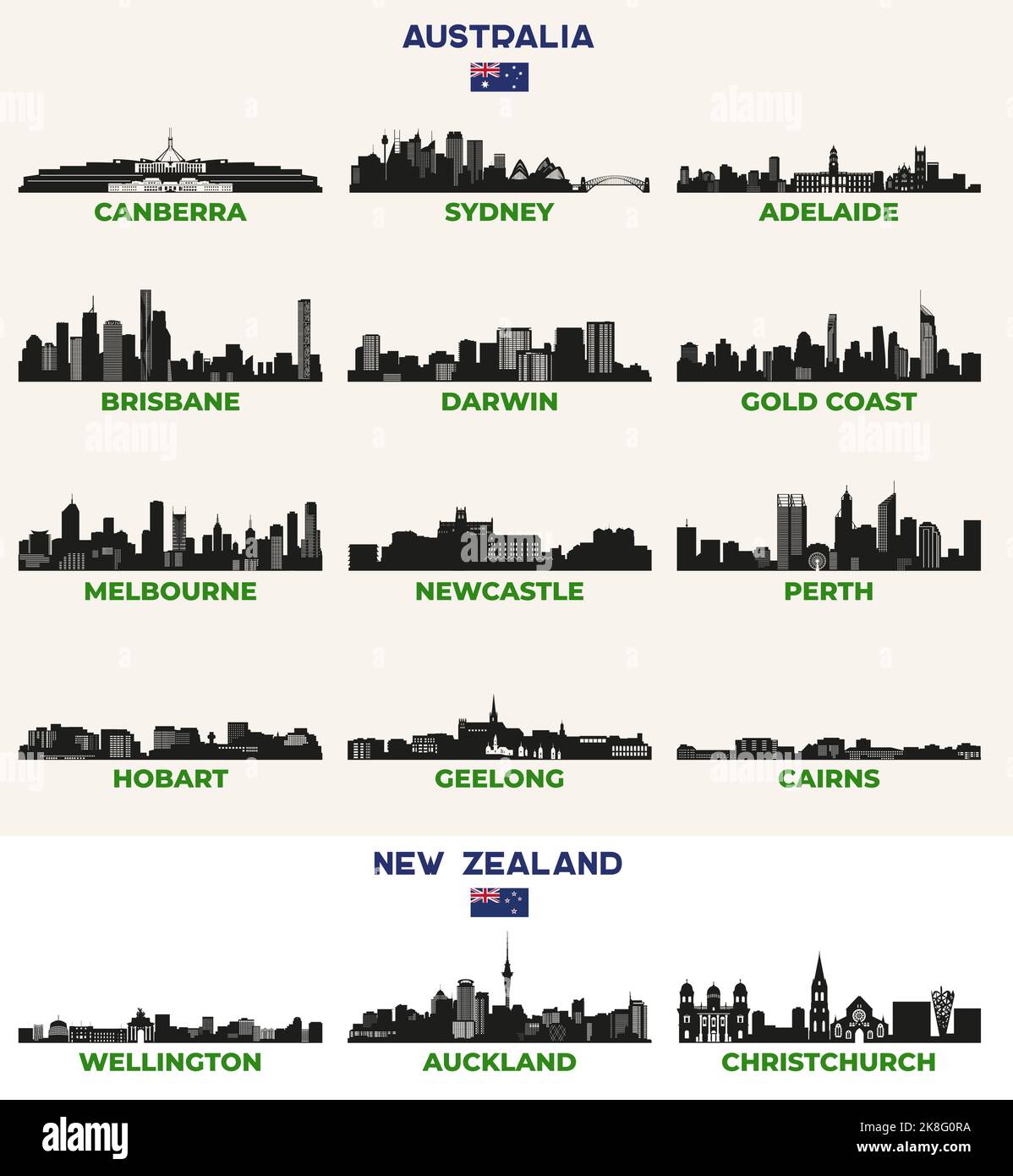 Australian and New Zealand cities skylines silhouettes vector set Stock Vector