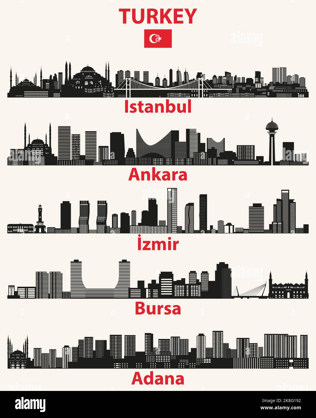 Turkey cities skylines silhouettes vector set Stock Vector