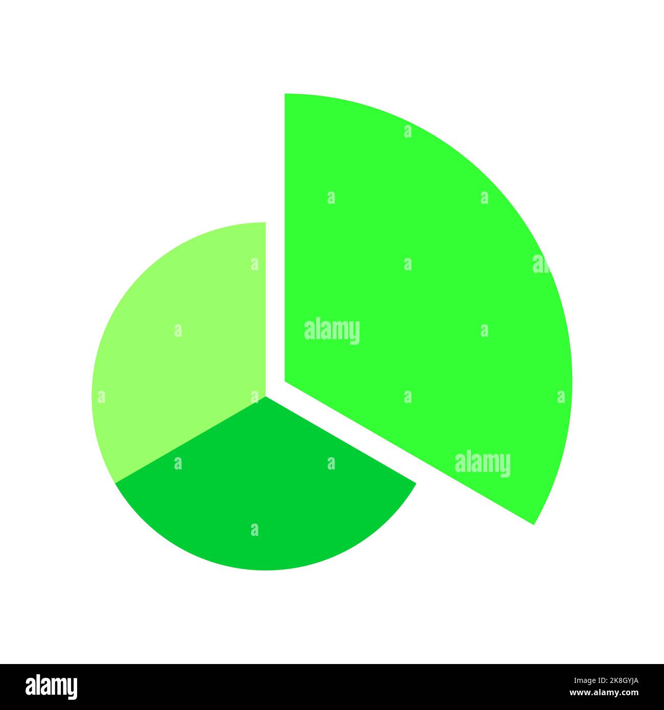 Donut chart divided in 3 monochrome green fractions. Round diagram with one separated sector