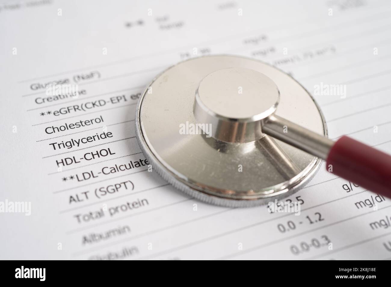 Diagnosis lab request form, Form the result of biochemistry blood test