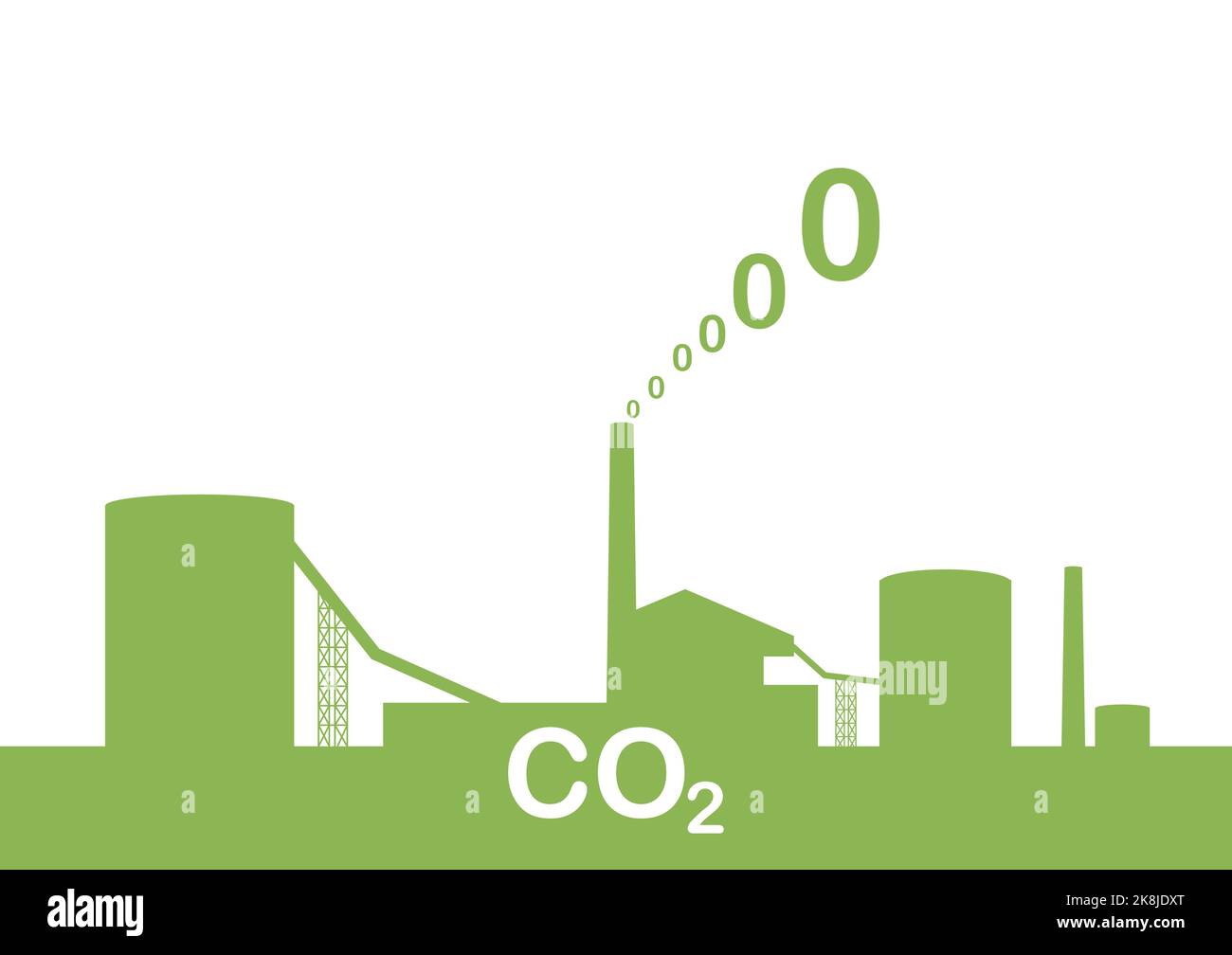 CO2 neutral. Net zero footprint. Green factory silhouette with zero carbon emission atmosphere pollution.Vector illustration. Stock Vector