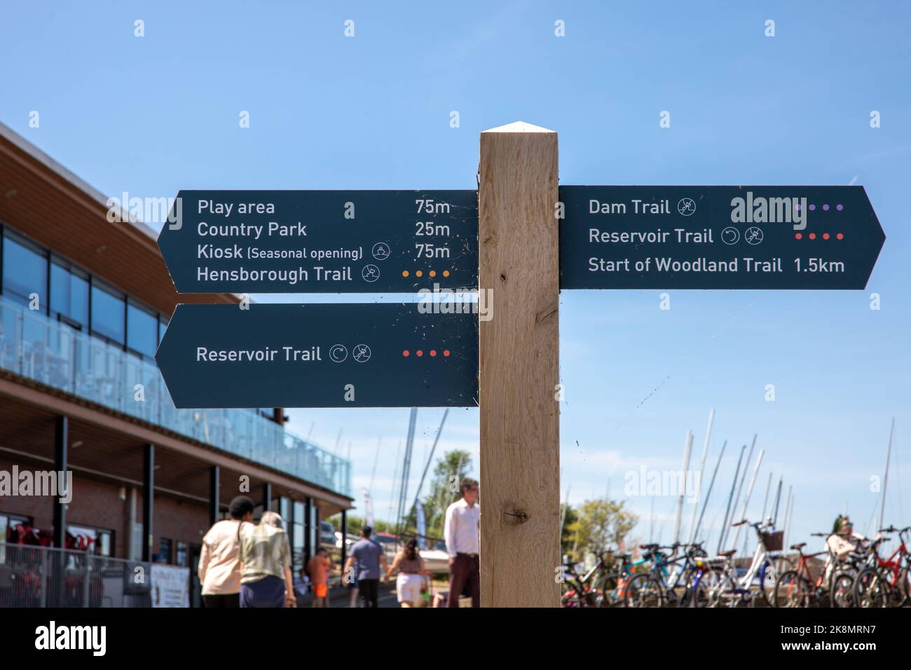 A direction  board at Draycote Water reservoir, England Stock Photo